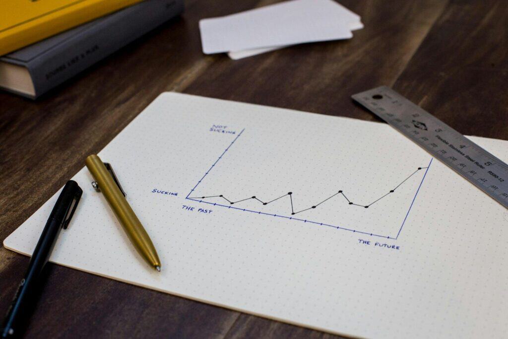 Gráfico de líneas dibujado en papel con bolígrafos, como los que resumen los datos de una investigación cuantitativa
